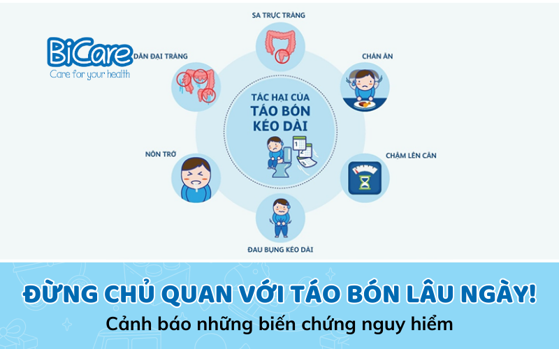 Đừng chủ quan với táo bón lâu ngày ở trẻ! Cảnh báo những biến chứng nguy hiểm